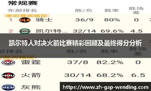 凯尔特人对决火箭比赛精彩回顾及最终得分分析