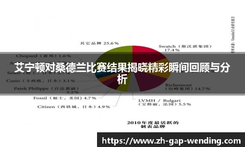 艾宁顿对桑德兰比赛结果揭晓精彩瞬间回顾与分析