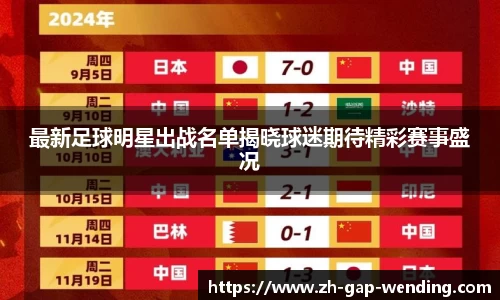 最新足球明星出战名单揭晓球迷期待精彩赛事盛况